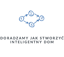 Uruchomienie i programowanie systemów KNX